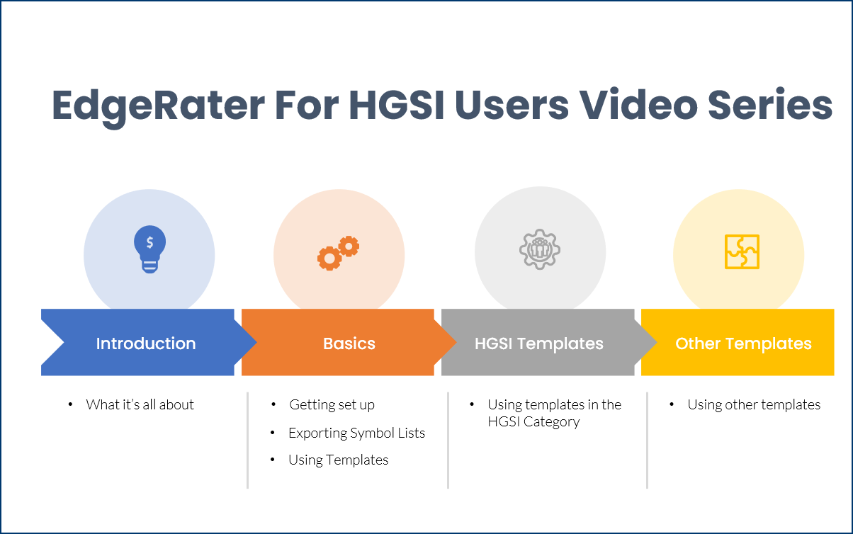 EdgeRater For HGSI Users